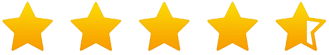 Google Rating